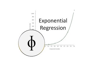 Phi Statistics Drawer - Tutorial Exponential Regression