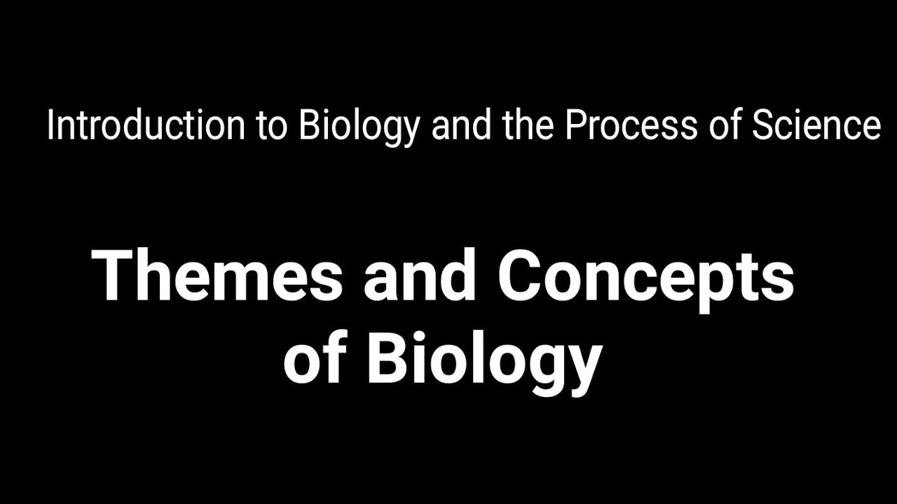 Introduction to Biology and the Process of Science Themes and