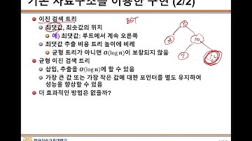 DS 11. Part 01. 우선순위 큐
