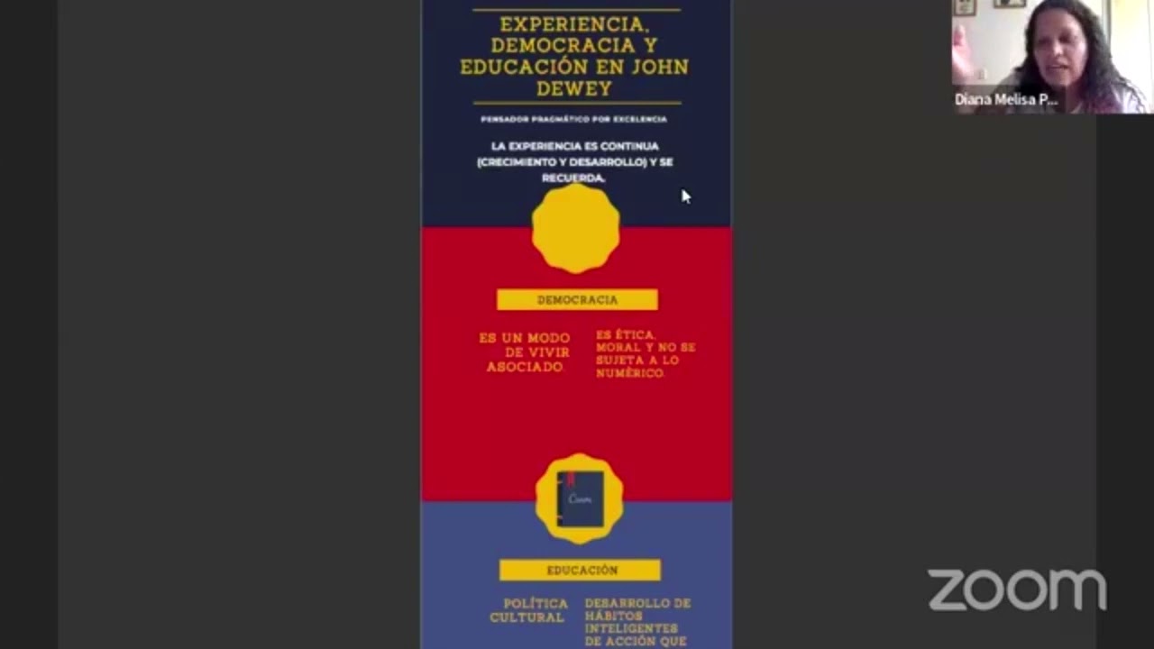 Experiencia, educación y democracia en John Dewey