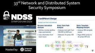 NDSS 2026 - TranSPArent