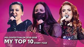 Melodifestivalen 2020-2026 - My Top 10 Every Year