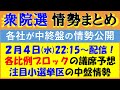 衆院選 参政党の中盤情勢共有ライブ！