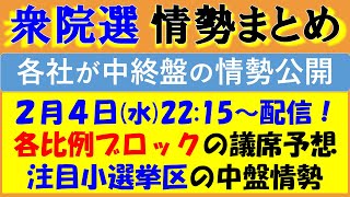 衆院選 参政党の中盤情勢共有ライブ！