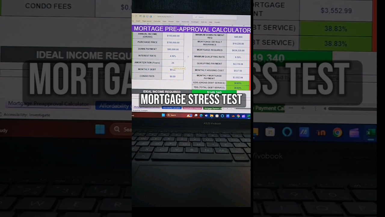 What is a Mortgage Stress Test? 