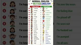 Normal English-Better English #vocabs #trending #vocabulary #englishvocabmastery #shorts #education