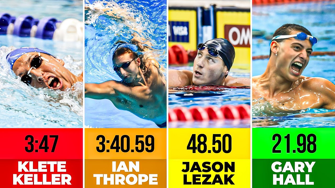 Top 50 Olympic Swimmers That Changed History!