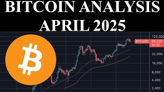 Bitcoin Analysis April 2025