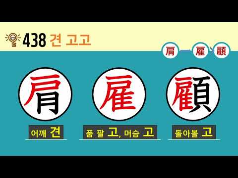 일본어 한자암기박사2 <strong>상용한자</strong> 심화학습 – 제목번호 438(肩→雇顧  견→고고 )