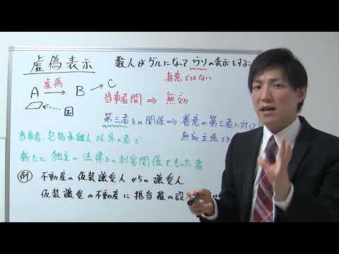 【民法】虚偽表示の「基本」と「第三者の意味」【行政書士通信：行書塾】