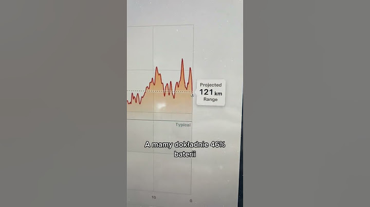 Zasięg Tesli przy 160 km/h! Zdziwisz się 😎