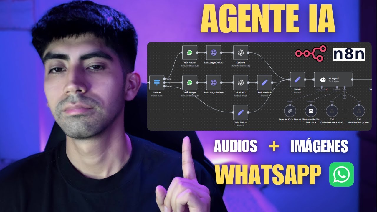 Cómo Crear un Agente de IA en WhatsApp que Entiende Audios e Imágenes ...