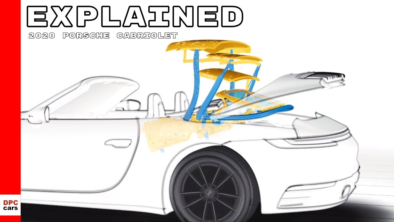 cadillac 2019 commercial 2020 Porsche 992 911 Cabriolet Top Explained