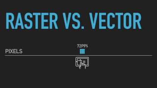 Raster Vs. Vector - Beginner Graphic Design Tutorial