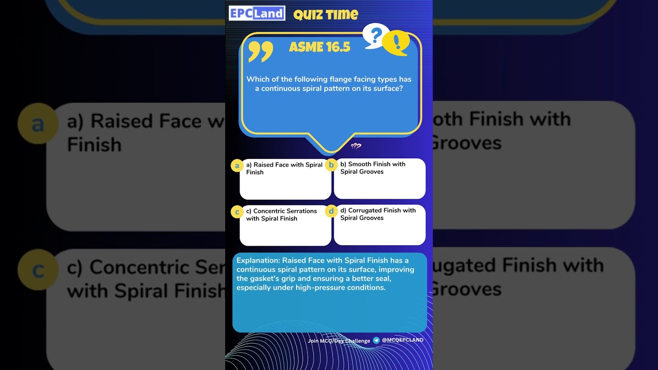 ASME 16.5 Explained: Key Features, Applications, and Specifications 