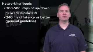 VMware Virtual SAN Hands-on Lab Overview HOL-SDC-1408