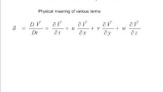 C50 NAVIER-STOKES EQUATION