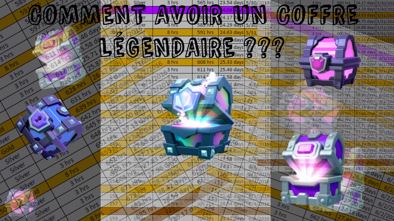 Comment Faire Pour Avoir Coffre Legendaire De Le Shop