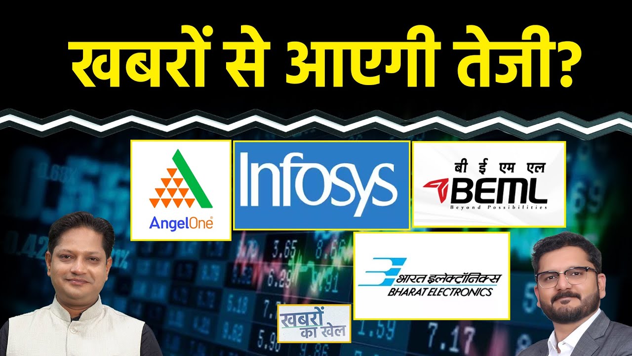 BEL, BDL, Federal Bank, BHEL, Railtel, DLF, NBCC, Angel One, Infosys Share में क्या करें?