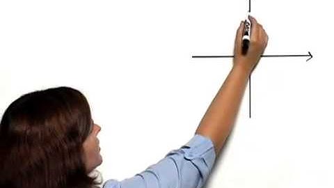 Bittinger ElemInter C&A Ch13 Ex 20