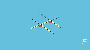 Angles on Parallel Lines (Corresponding, Alternate, Co-interior)