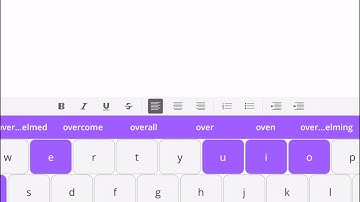 Read&Write Keyboard by Texthelp on the iPad Google Read&Write Predictive Text on the iPad