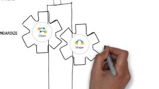 Paxata Project Overview