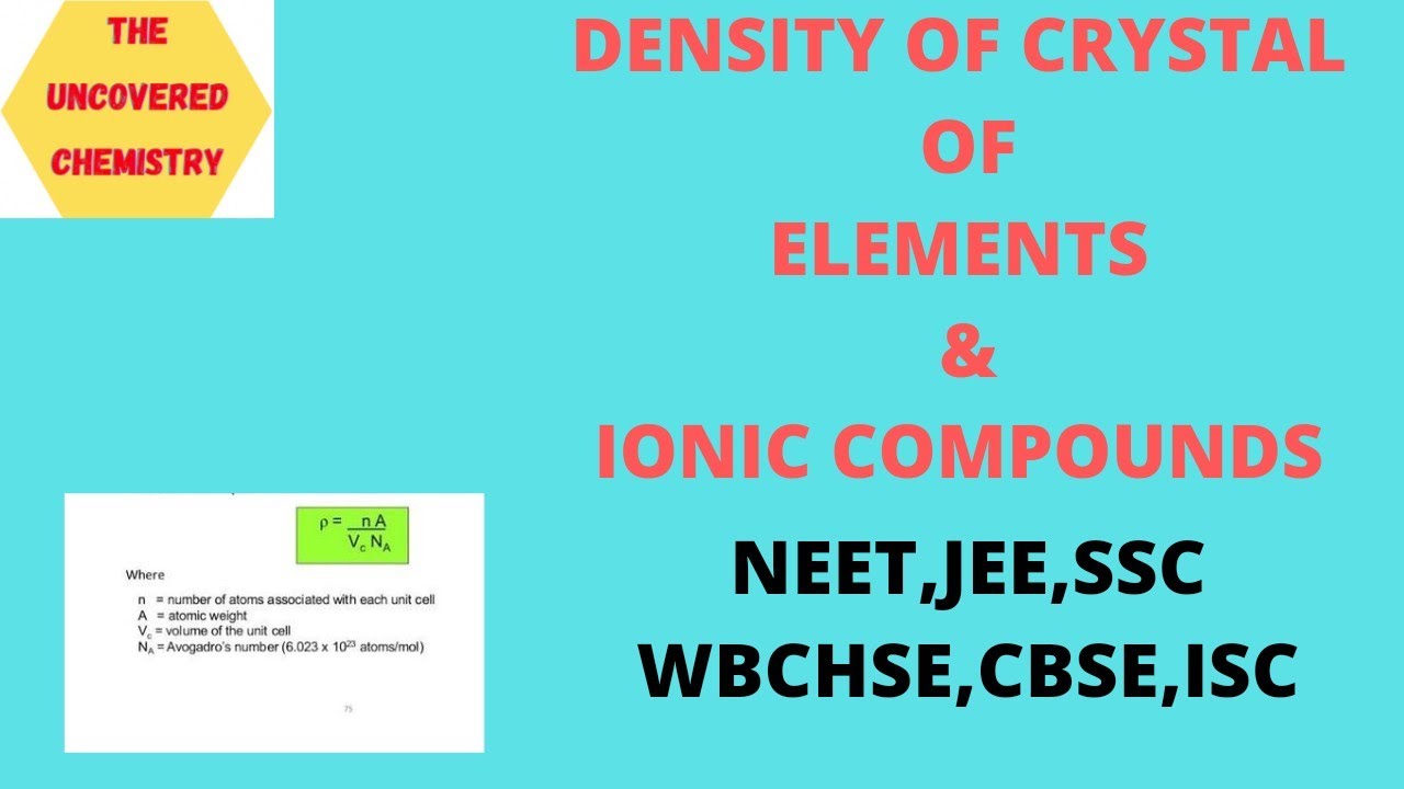 density of crystals /density of Unit cell YouTube