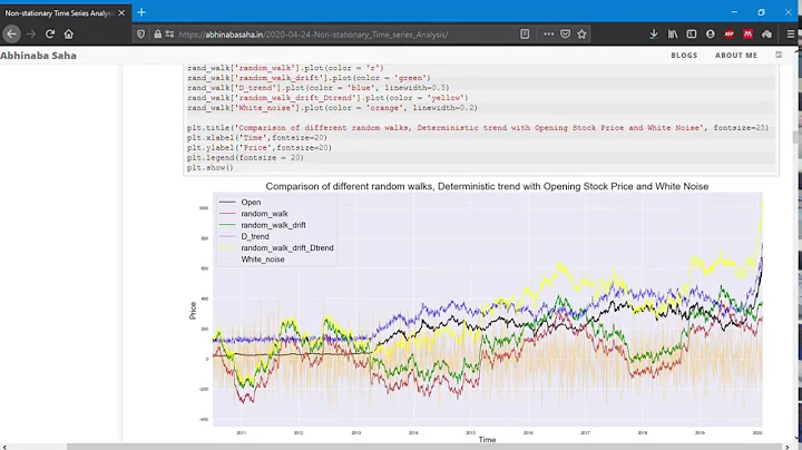 Non-Stationary Time Series Analysis in Python