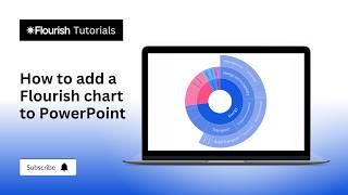 How To Add A Flourish Chart To Powerpoint