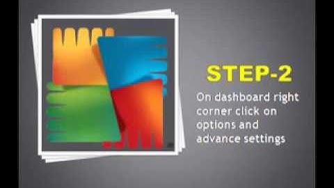 STEP BY STEP GUIDE FOR AVG ANTI VIRUS QUICK SUPPORT