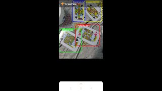 Tensorflow Object Detection Tutorial(Part 2 of 4)