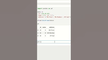 add a new column to pandas df with static value. #pythonpandas #python #pythonprogramming #pandas