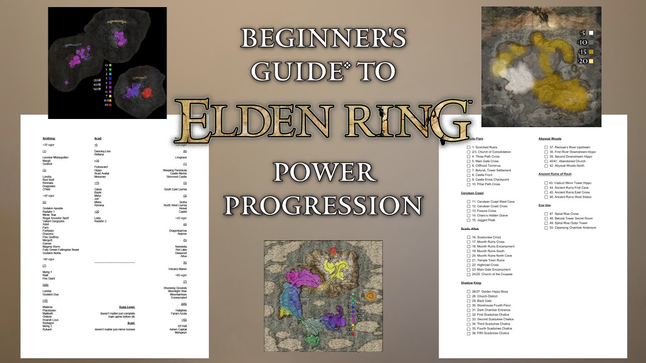 Beginner's Guide* To Elden Ring's Power Progression - YouTube