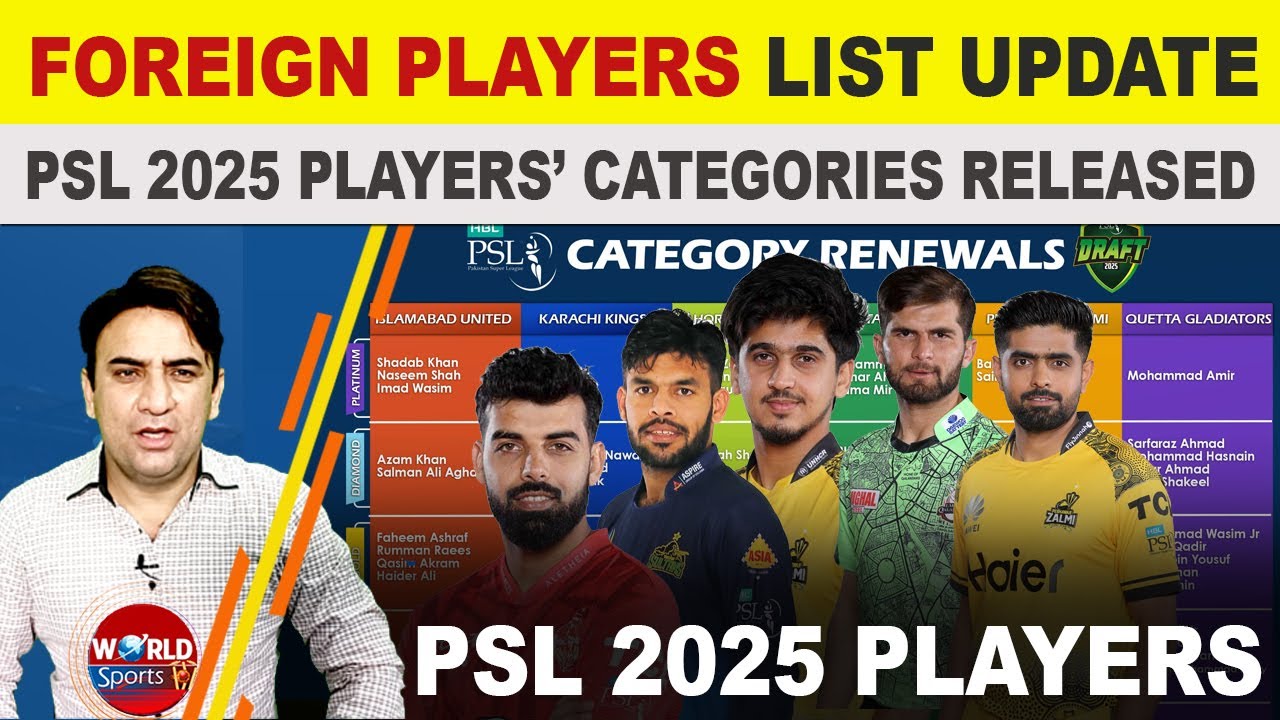 PCB announced PSL 2025 players’ categories | Big update on foreign players list