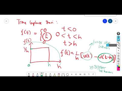 Pengantar Transformasi Laplace 1