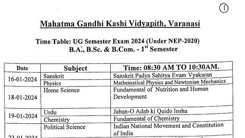 MGKVP RELEASED NEW TIME TABLE DATE || 1st sem || B.A/B.sc/B.com || 16 जनवरी से परीक्षा