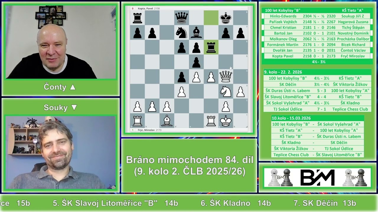 Bráno mimochodem 84. díl, 9. kolo 2. ligy B 2025/26