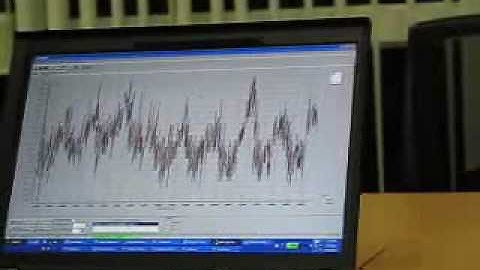 Proximity using CapSense