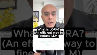 What is LORA - An efficient way to fine tune LLM