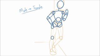 How 2 Draw -- Using Model Sheets