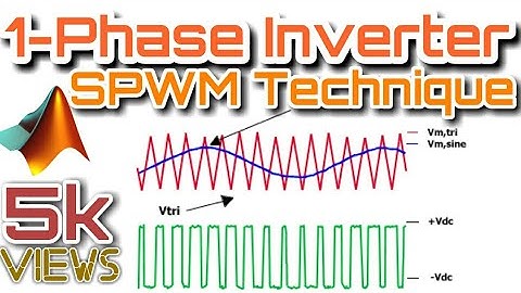 1 - Phase Inverter using SPWM Technique | MATLAB Simulation