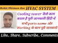 #Induced draft Cooling tower#Induced draft Cooling tower working#Induced draft Cooling tower working