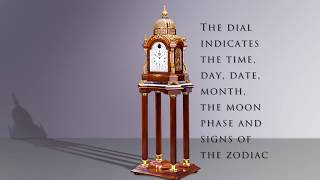 Turkish Sultan Multi Dial Bracket Clock | M.S. Rau