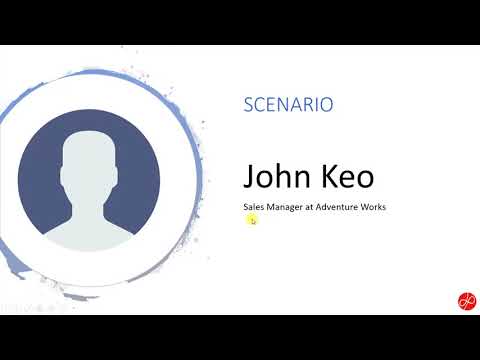 Data Anonymizer Demo