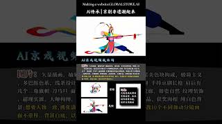 Complete Guide To Negative Prompts For Flawless Seedance 2.5 Artwork #seedance2 #globalstore