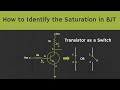 How to identify the Saturation in BJT? What is Hard Saturation? Transistor as a Switch Explained