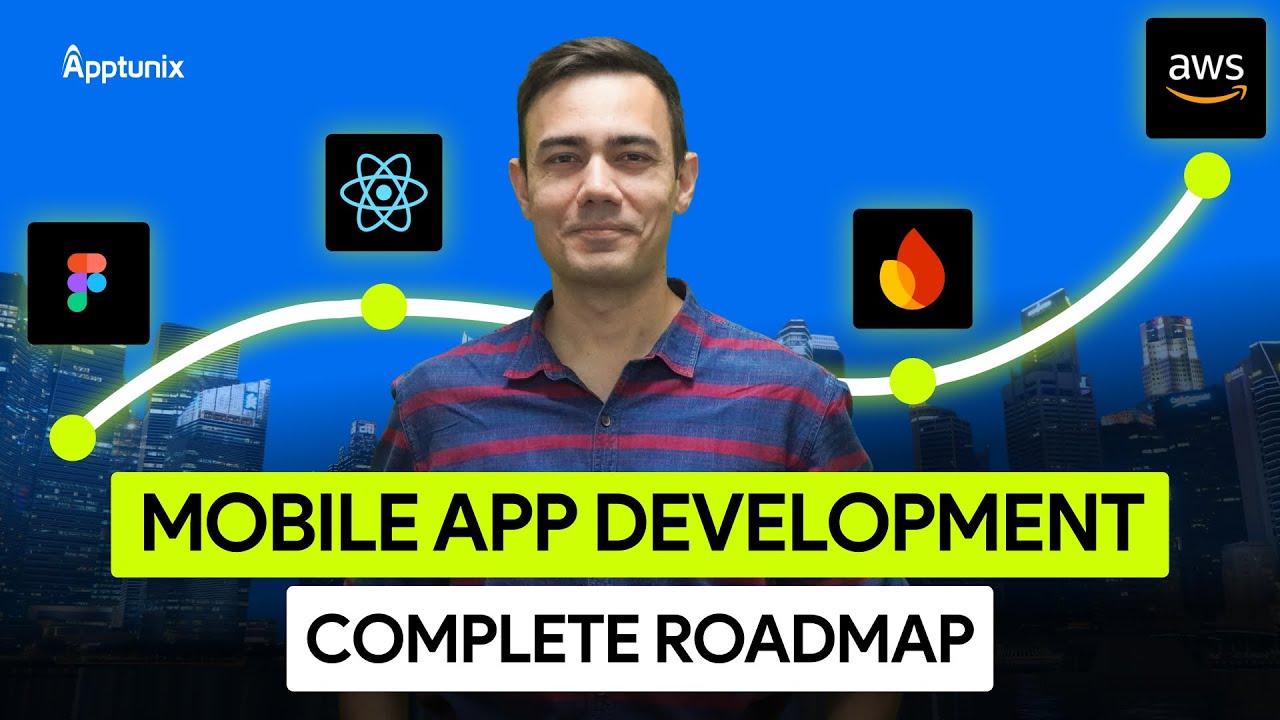 App Development Roadmap 2026 – 5 Steps to Build an App That Succeeds ...