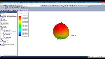 Plotting results in HFSS