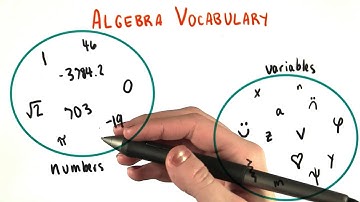 Algebra Vocabulary Numbers and Variables - College Algebra